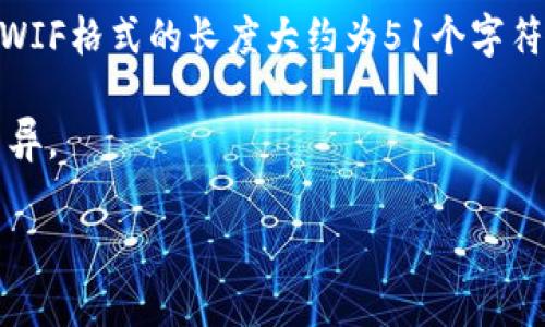 比特币钱包的字符长度可能有所不同，具体取决于钱包的类型和使用的平台。以下是一些常见类型比特币钱包的字符长度范围：

1. **比特币地址**：比特币地址通常是26到35个字符的字符串，使用字母和数字的组合。比特币地址可以分为两种主类型：传统的P2PKH地址（以1字母开头，长度约为34个字符）和P2SH地址（以3字母开头，长度也约为34个字符），还有新型的隔离见证地址（以bc1开头，长度通常在42到62个字符之间）。

2. **私钥**：比特币私钥通常用64个十六进制字符表示，长度为32字节（256位），也可以用WIF（Wallet Import Format）形式表示，WIF格式的长度大约为51个字符。

3. **助记词**：一些比特币钱包允许用户通过助记词（通常是12-24个单词）来恢复钱包。这些单词的组合在字符长度上因具体单词而异。

如果您需要更详细的信息或数据，请告知。