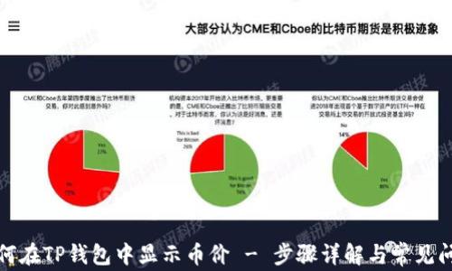
如何在TP钱包中显示币价 - 步骤详解与常见问题