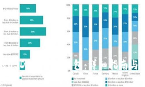 如何将波场的USDT转到TP钱包：详细指南与常见问题解答