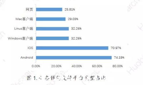 
TP钱包地址能定位吗？详解定位设置与使用方法