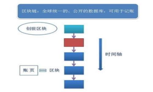 

如何将USDT安全转入钱包？详细操作指南