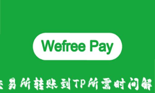 
交易所转账到TP所需时间解析